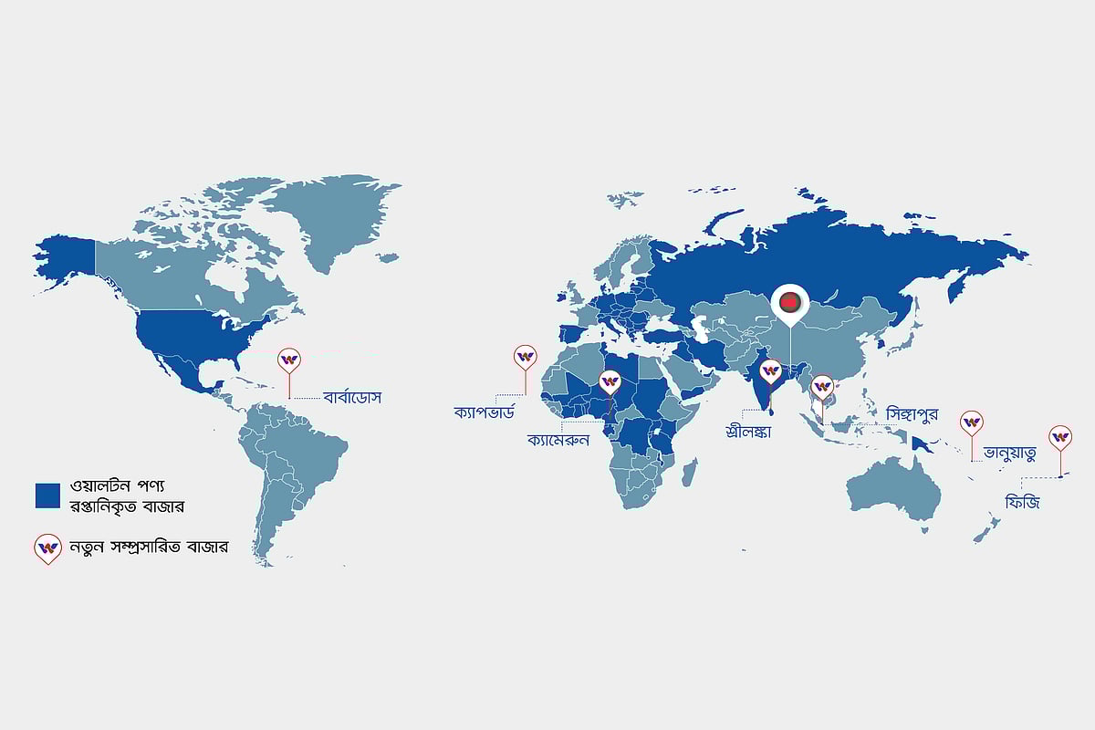 ২০২৪-২৫ অর্থবছরে নতুন করে সাতটি দেশে ব্যবসায়িক কার্যক্রম শুরু করেছে ওয়ালটন