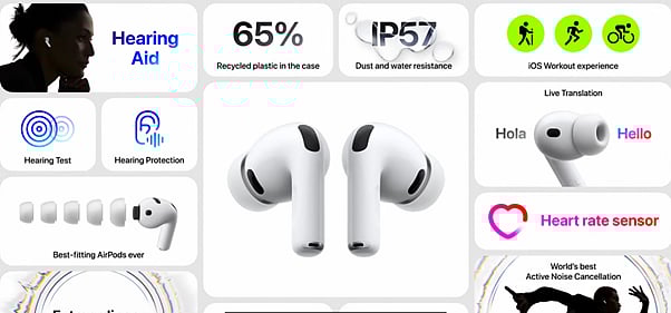 এয়ারপডসের ঘোষণা দিয়ে শুরু হয়েছে অ্যাপলের বার্ষিক আয়োজন