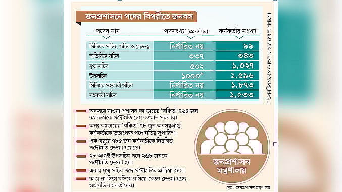 Gey politsiyachilar geylarni sikishadi