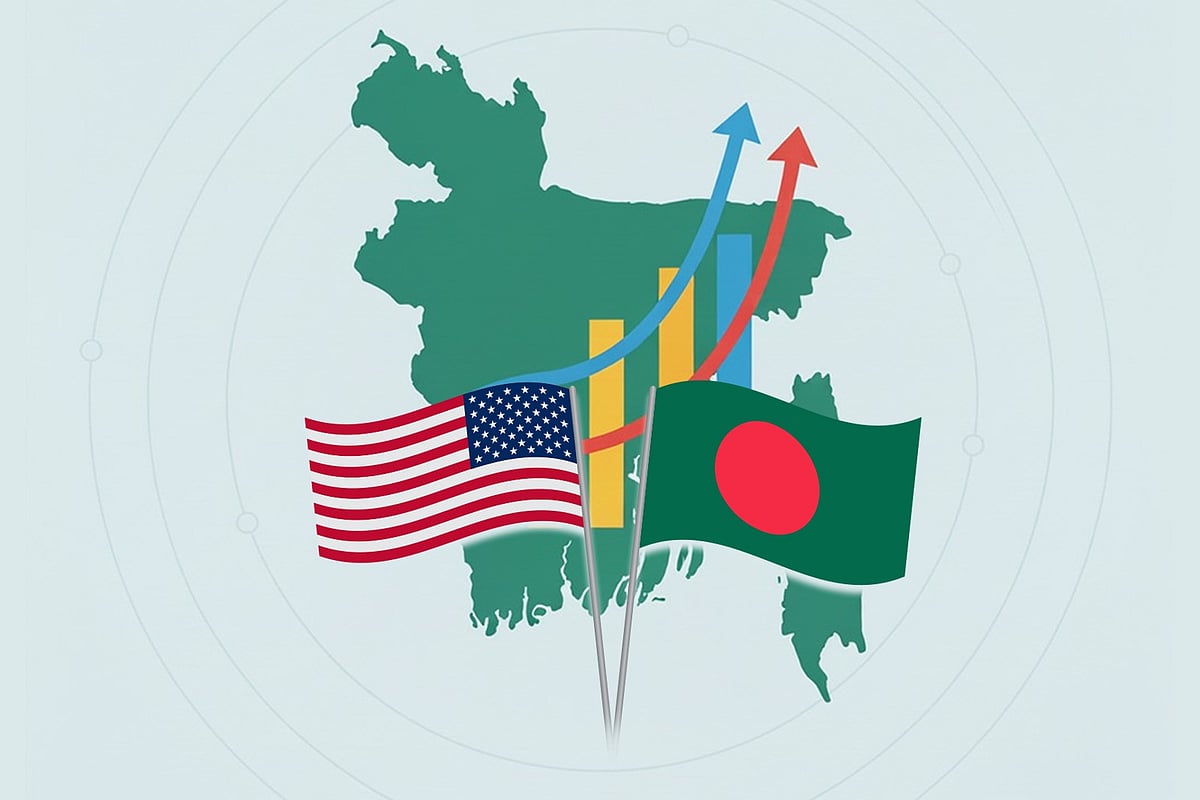 গ্রাফিকস: প্রথম আলো