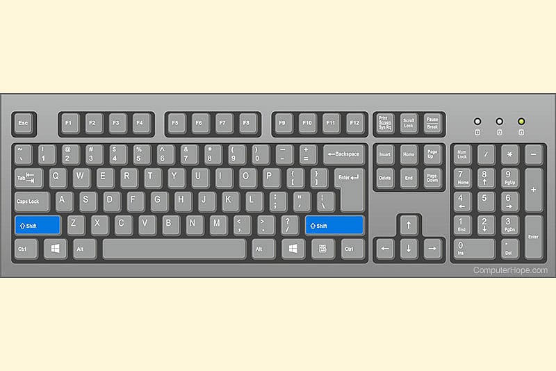 কম্পিউটার কিবোর্ড