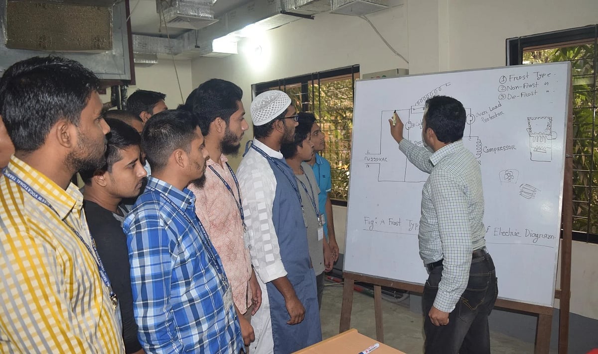 সর্বনিম্ন অষ্টম শ্রেণি ও সর্বোচ্চ এসএসসি পাস হলে আবেদন করা যাবে