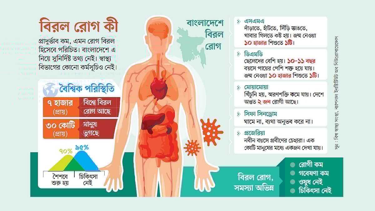 Porno videolarni tomosha qiling