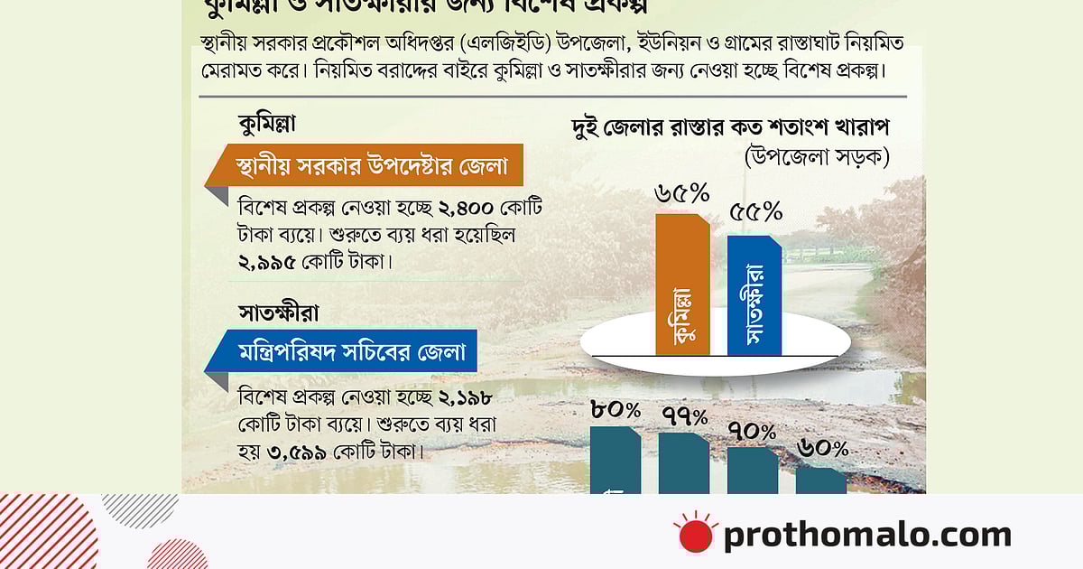 Uni kameraga ogziga olishga kondiradi Chiroyli egri chiziqlar bilan anal porno