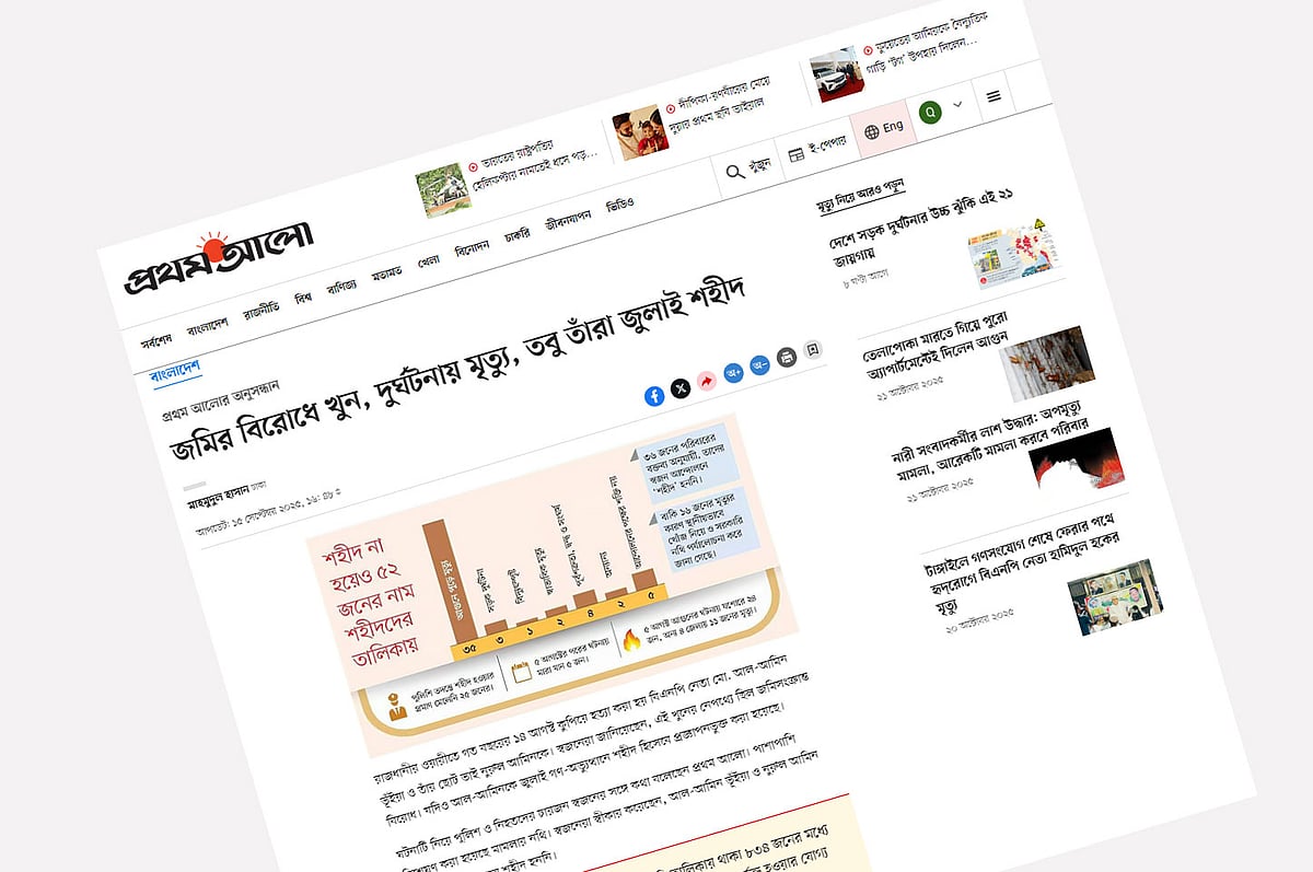 প্রথম আলোর এ প্রতিবেদনের খণ্ডিত তথ্য নিয়ে বিভ্রান্তি ছড়ানো হচ্ছে