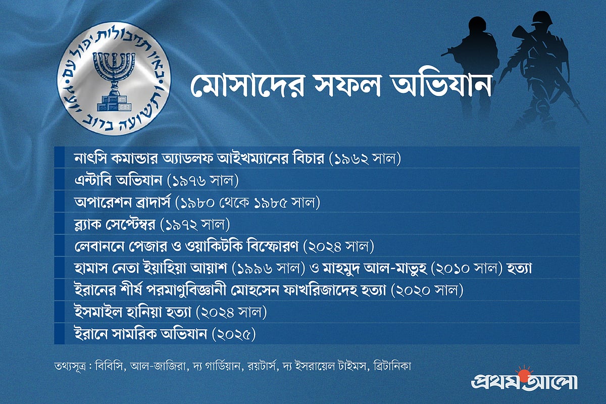 Sperma bilan bulgangan eshaklarning fotosuratlari