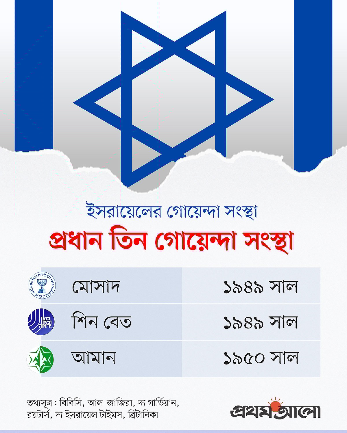 Erotik rolli oyinlar qullik