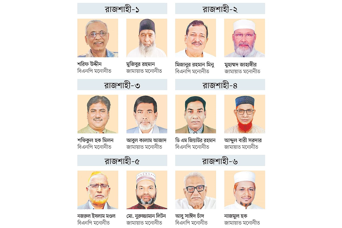 রাজশাহীর ছয়টি আসনে বিএনপি ও জামায়াতের প্রার্থী
