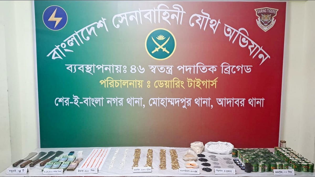 রাজধানীর মোহাম্মদপুরের জেনেভা ক্যাম্পে সেনাবাহিনীর অভিযানে উদ্ধার হওয়া বিস্ফোরক-মাদকসহ অন্যান্য সামগ্রী