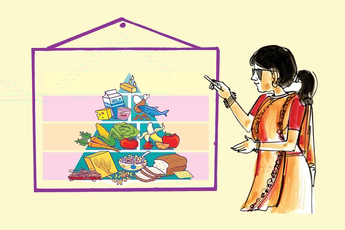 সুষম খাদে৵র তালিকা দেখাচ্ছেন এক শিক্ষক