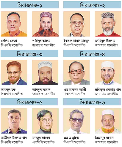 বিএনপি ছেড়ে এনসিপির প্রার্থী হয়ে আলোচনায় সাবেক প্রতিমন্ত্রী মনজুর 