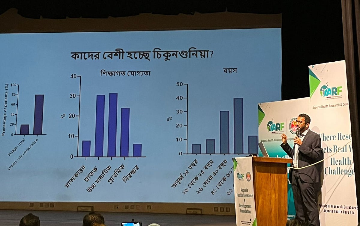 ডেঙ্গু ও চিকুনগুনিয়া নিয়ে করা গবেষণার তথ্য উপস্থাপন করেন চট্টগ্রাম বিশ্ববিদ্যালয়ের অধ্যাপক আদনান মান্নান। আজ রোববার নগরের থিয়েটার ইনস্টিটিউট মিলনায়তনে