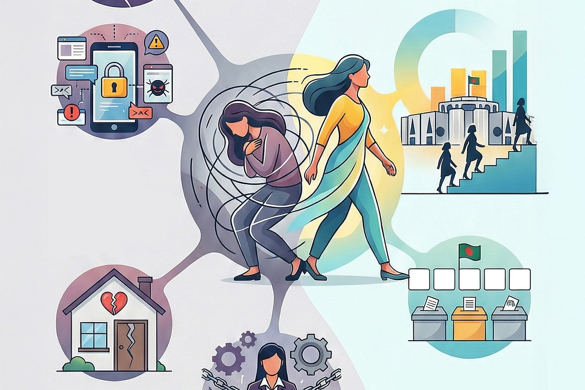 ছবি: প্রথম আলো গ্রাফিকস