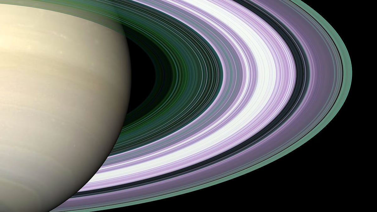 শনি গ্রহের বলয়