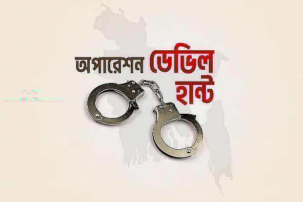 ছবি: প্রতীকী