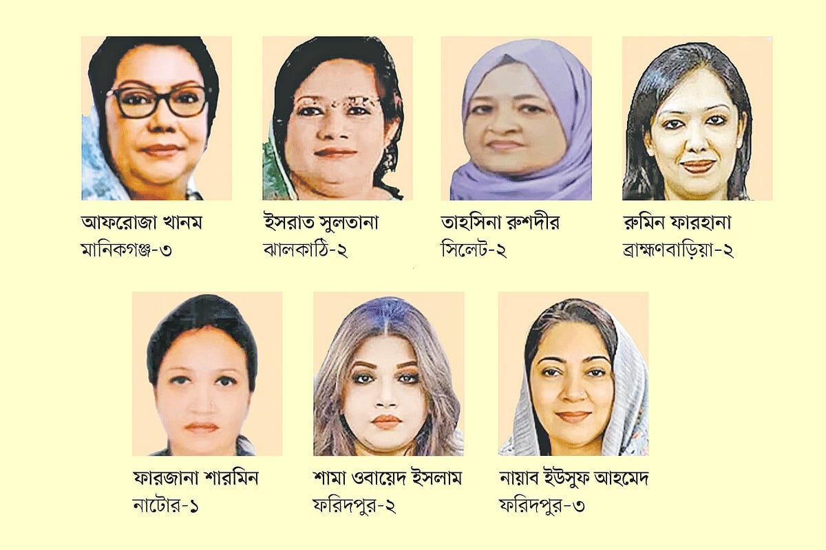 নির্বাচিত নারী প্রার্থীরা 