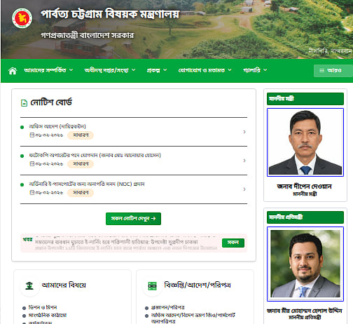 পার্বত্য চট্টগ্রামবিষয়ক মন্ত্রণালয় পেয়েছে নতুন নেতৃত্ব। মন্ত্রী হয়েছেন দীপেন দেওয়ান, প্রতিমন্ত্রী মীর মোহাম্মদ হেলাল উদ্দিন