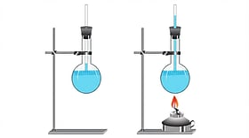 তরল পদার্থের তাপীয় প্রসারণ