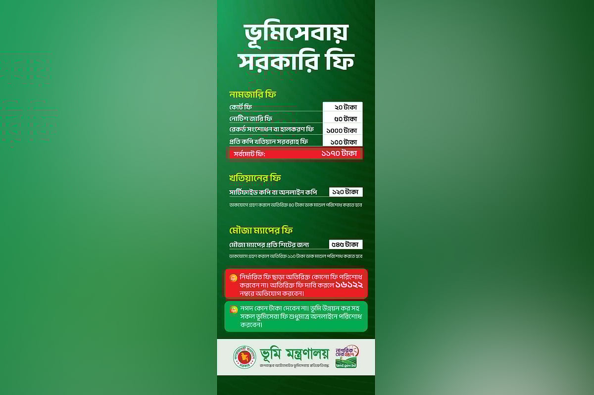 নির্ধারিত ফি ছাড়া অন্য কোনো ফি প্রযোজ্য নয় বলে জানিয়েছে ভূমি মন্ত্রণালয়।