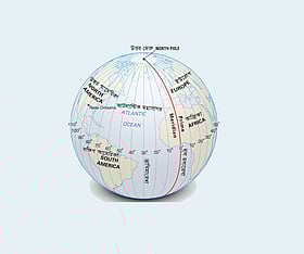 দিকের অবস্থান জানা যায় মূল মধ্যরেখা থেকে