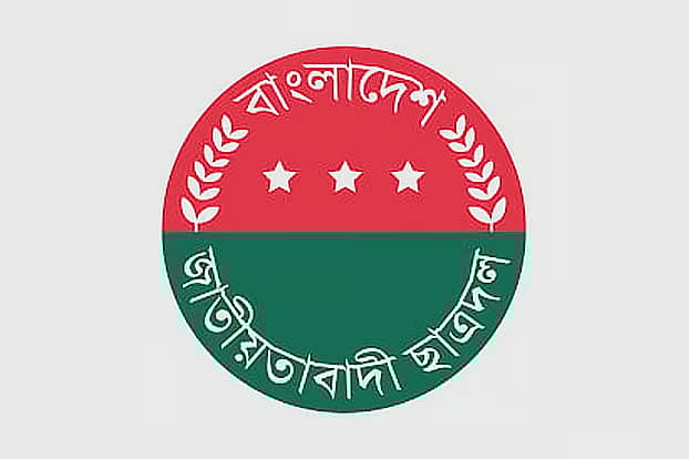বাংলাদেশ জাতীয়তাবাদী ছাত্রদলের লোগো