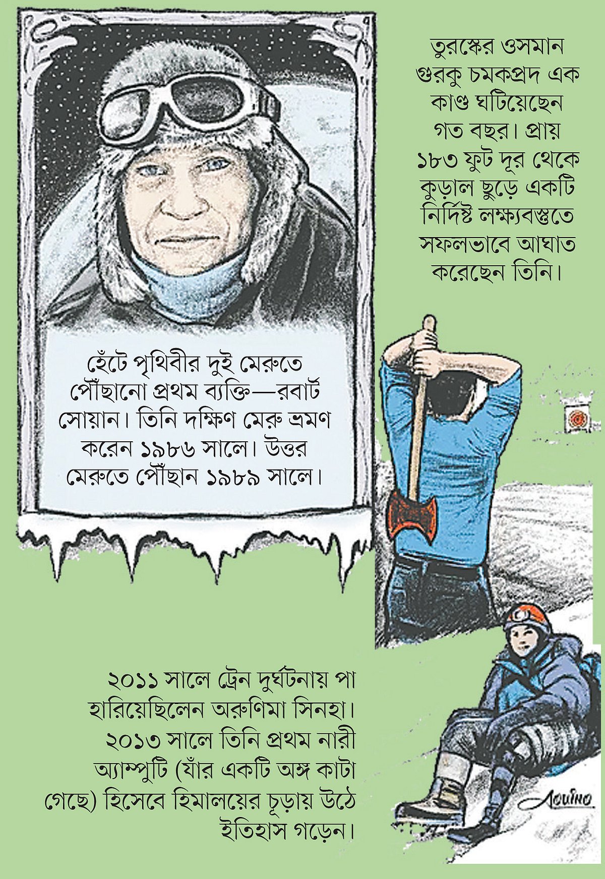 পায়ে হেঁটে পৃথিবীর দুই মেরুতে গেছেন তিনি