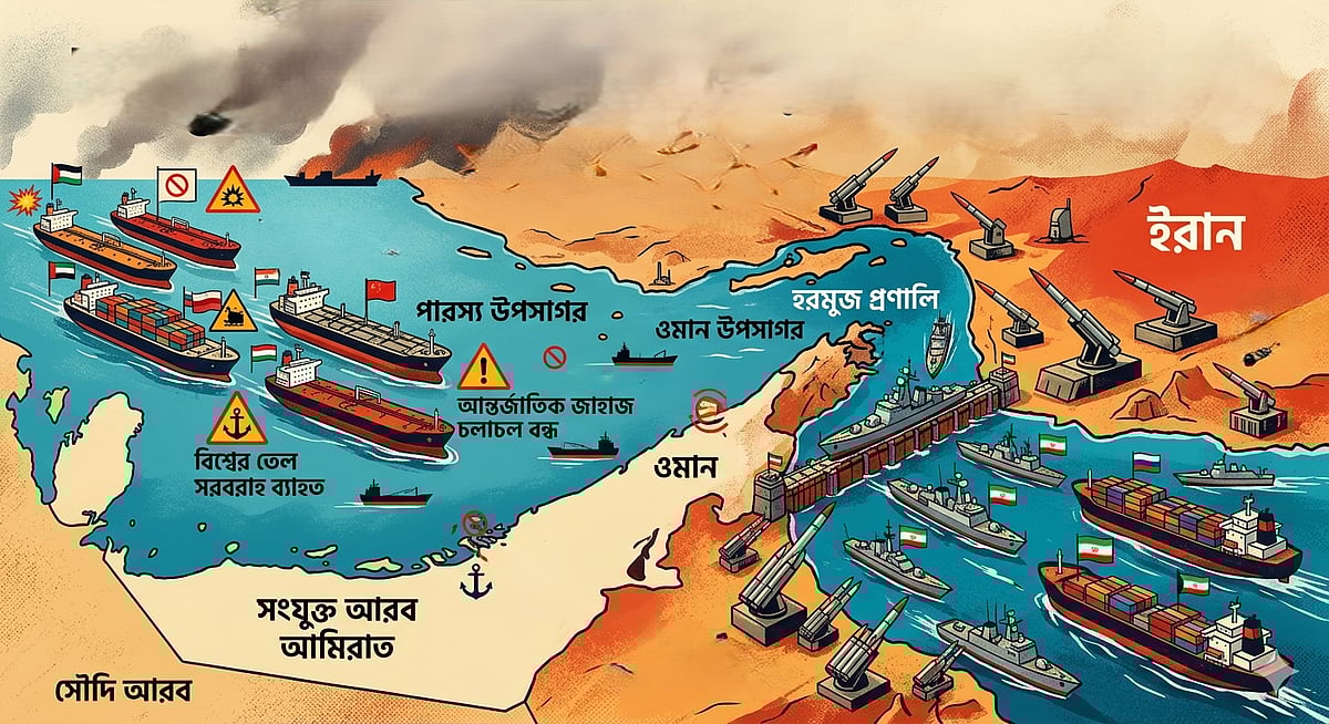 ইতিহাসে দেখা গেছে, এই পথগুলো নিয়ন্ত্রণ করতে পারা মানে সমুদ্রশক্তিতে আধিপত্য বিস্তার করা।