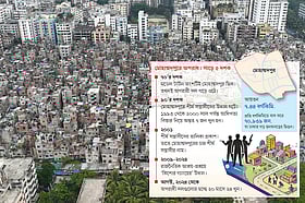 মোহাম্মদপুর যেন ‘সিটি অব গড’