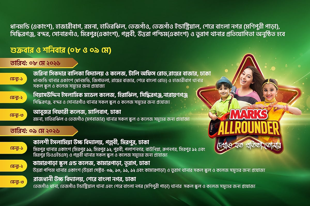 চলছে দেশের অন্যতম বড় প্ল্যাটফর্ম ‘মার্কস অলরাউন্ডার’ প্রতিযোগিতার আঞ্চলিক পর্ব। প্লে গ্রুপ থেকে দ্বাদশ শ্রেণি এবং সমমানের শিক্ষার্থীরা এতে অংশ নিতে পারবে