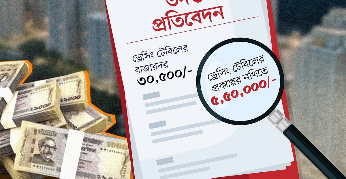 প্রতীকী ছবি: প্রথম আলো গ্রাফিকস