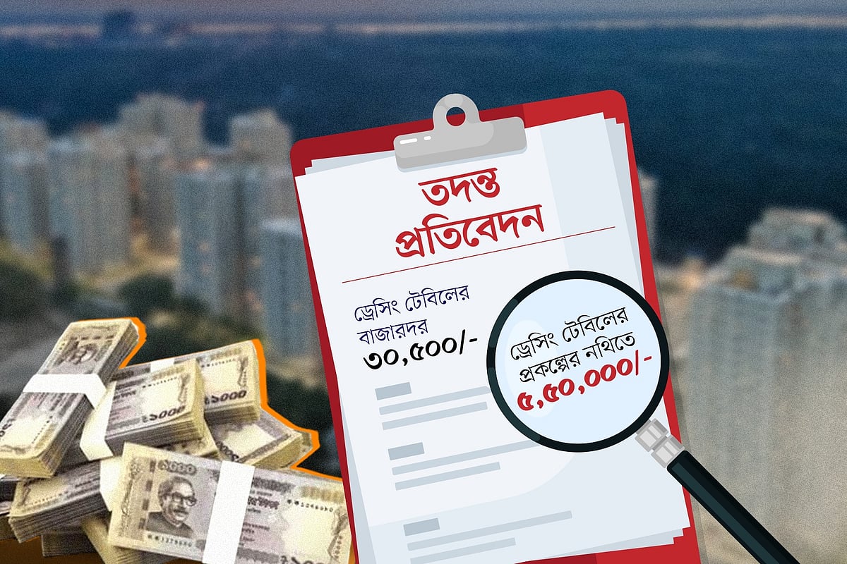 প্রতীকী ছবি: প্রথম আলো গ্রাফিকস