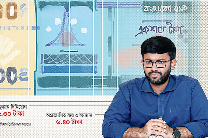 আপনার করের প্রতি ১০০ টাকা কোথায় খরচ করবে সরকার?