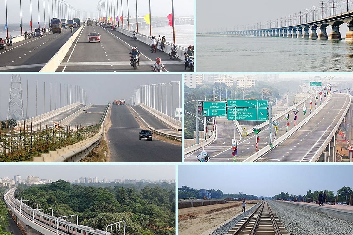 চীনের অর্থে আরেকটি পদ্মা ও যমুনা সেতুর পরিকল্পনা