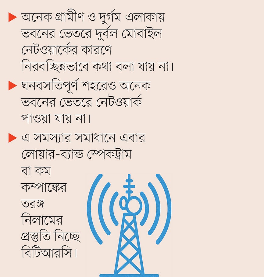 গ্রামের মানুষ কি এবার ঘরের ভেতর মুঠোফোনে কথা বলতে পারবে