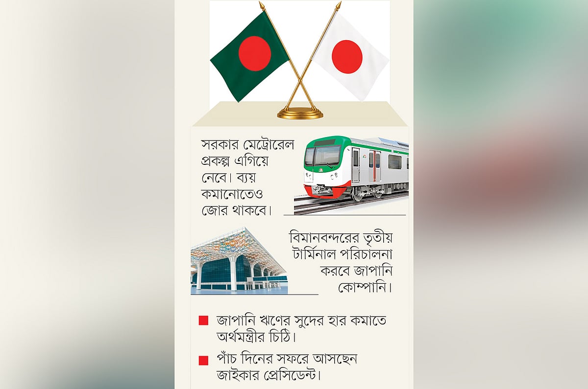 জাপানের সঙ্গে টানাপোড়েন কাটিয়ে মেট্রোরেল ও বিমানবন্দরের মেগা প্রকল্প এগিয়ে নিচ্ছে বিএনপি সরকার