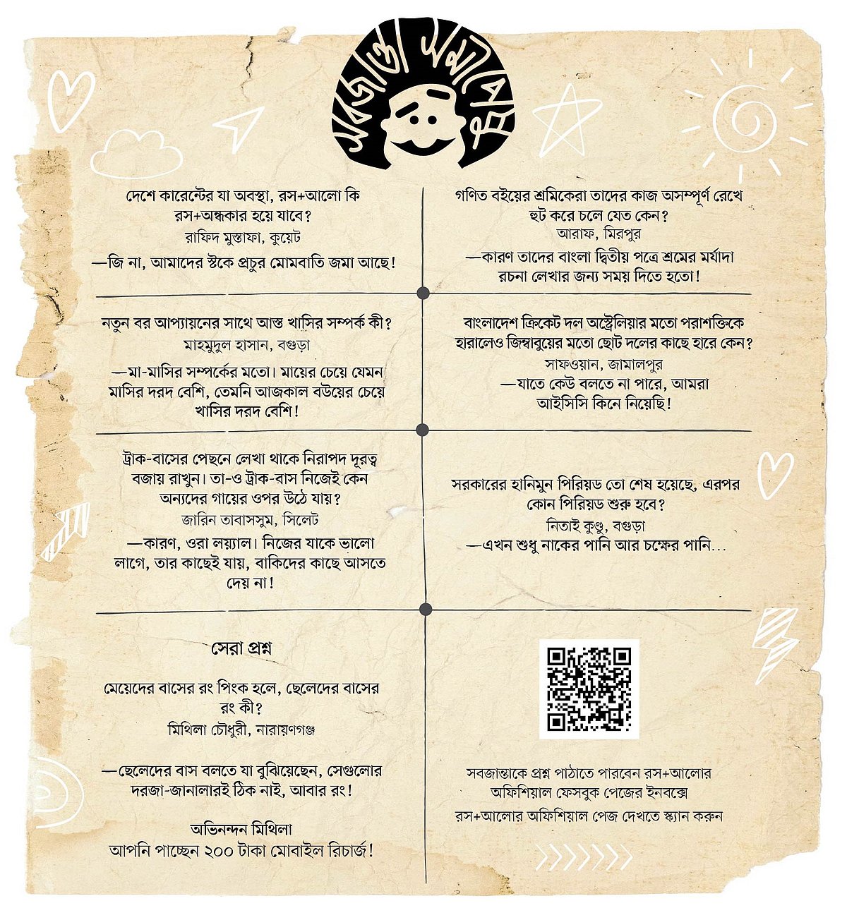 সবজান্তা সমীপেষু