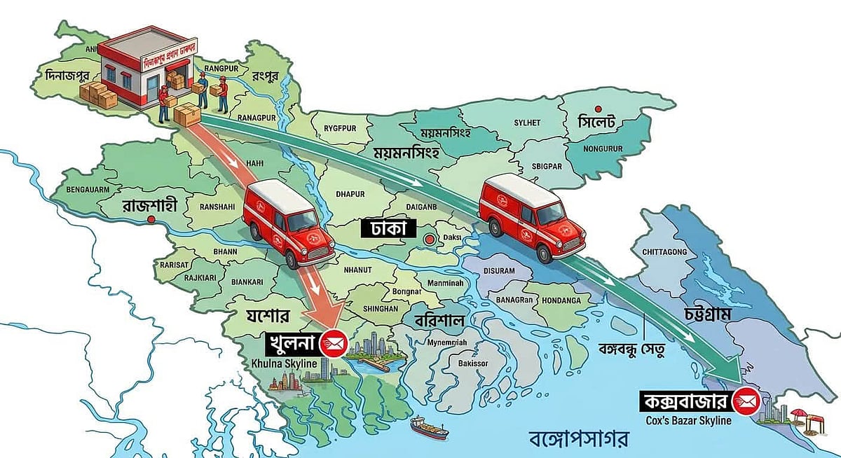 আজ বুকিং, আগামীকাল ঢাকা এবং ৪৮ ঘণ্টায় সারা বাংলাদেশ’—এই স্লোগান সামনে রেখে ডাক বিভাগের স্পিডপোস্ট পার্সেল সেবা এখন সাধারণ মানুষের দৃষ্টি আকর্ষণ করেছে।