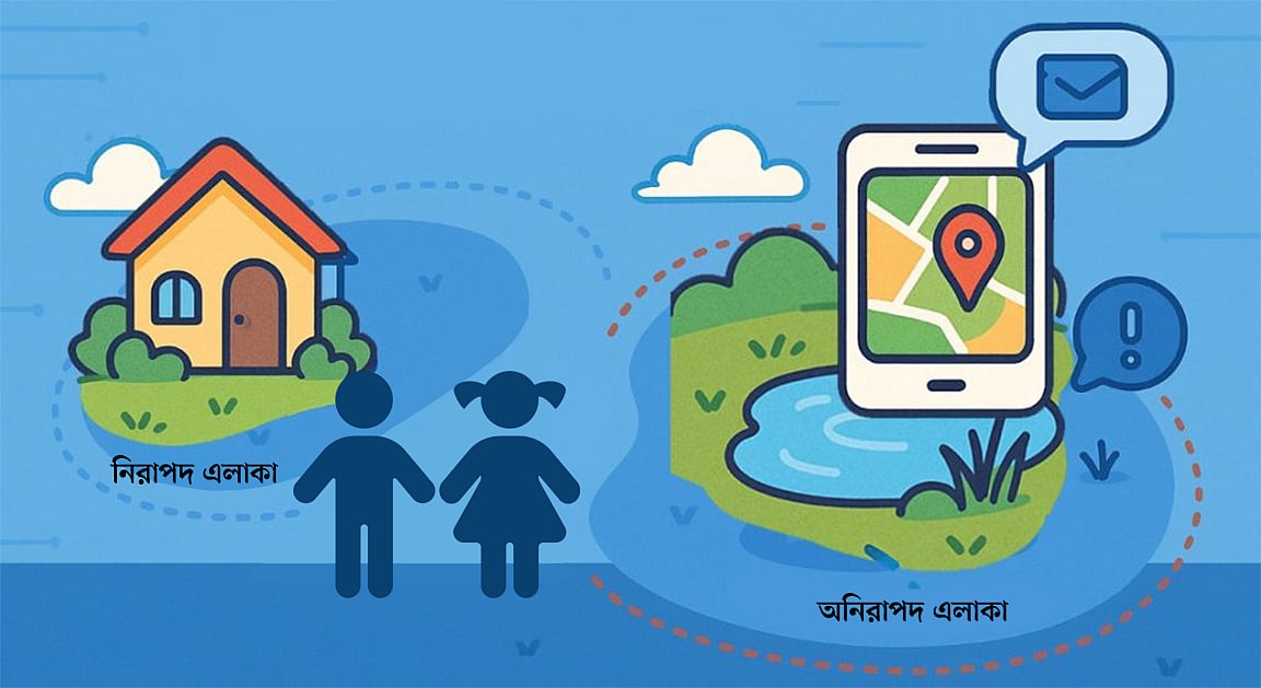 জিওফেন্সিং