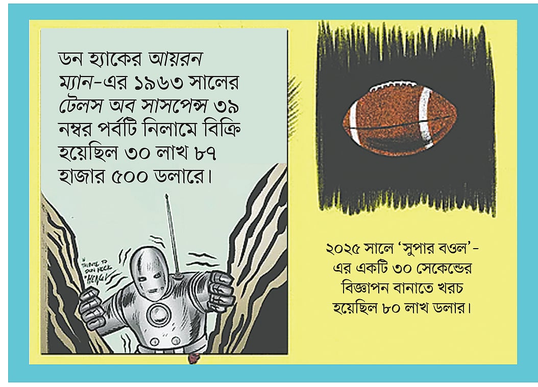 রিপলি’স বিলিভ ইট অর নট!