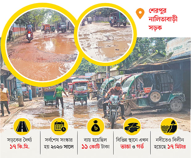 শেরপুর-নালিতাবাড়ী সড়ক: ‘দেখার কি কেউ নাই?’
