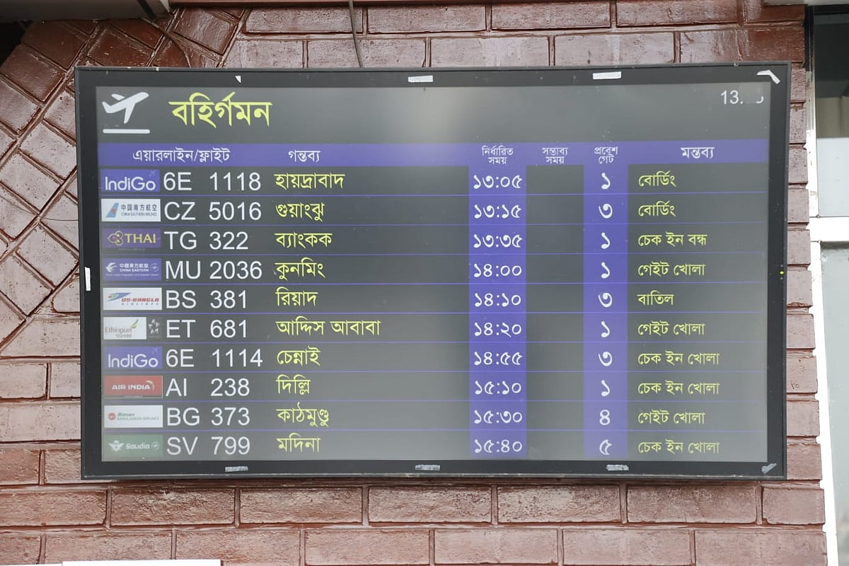 রিয়াদগামী ফ্লাইট বাতিলে ভোগান্তিতে যাত্রীরা