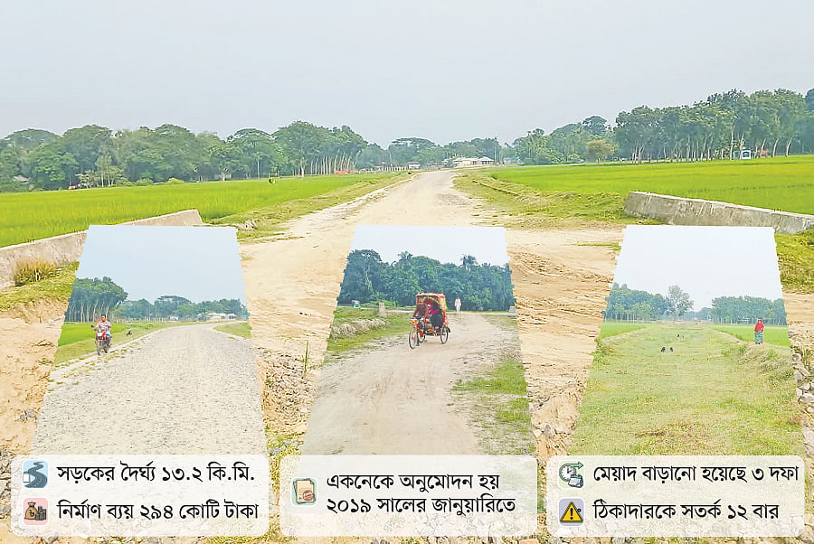 নেত্রকোনা শহর বাইপাস: দেড় বছরের কাজ শেষ হয়নি সাত বছরেও