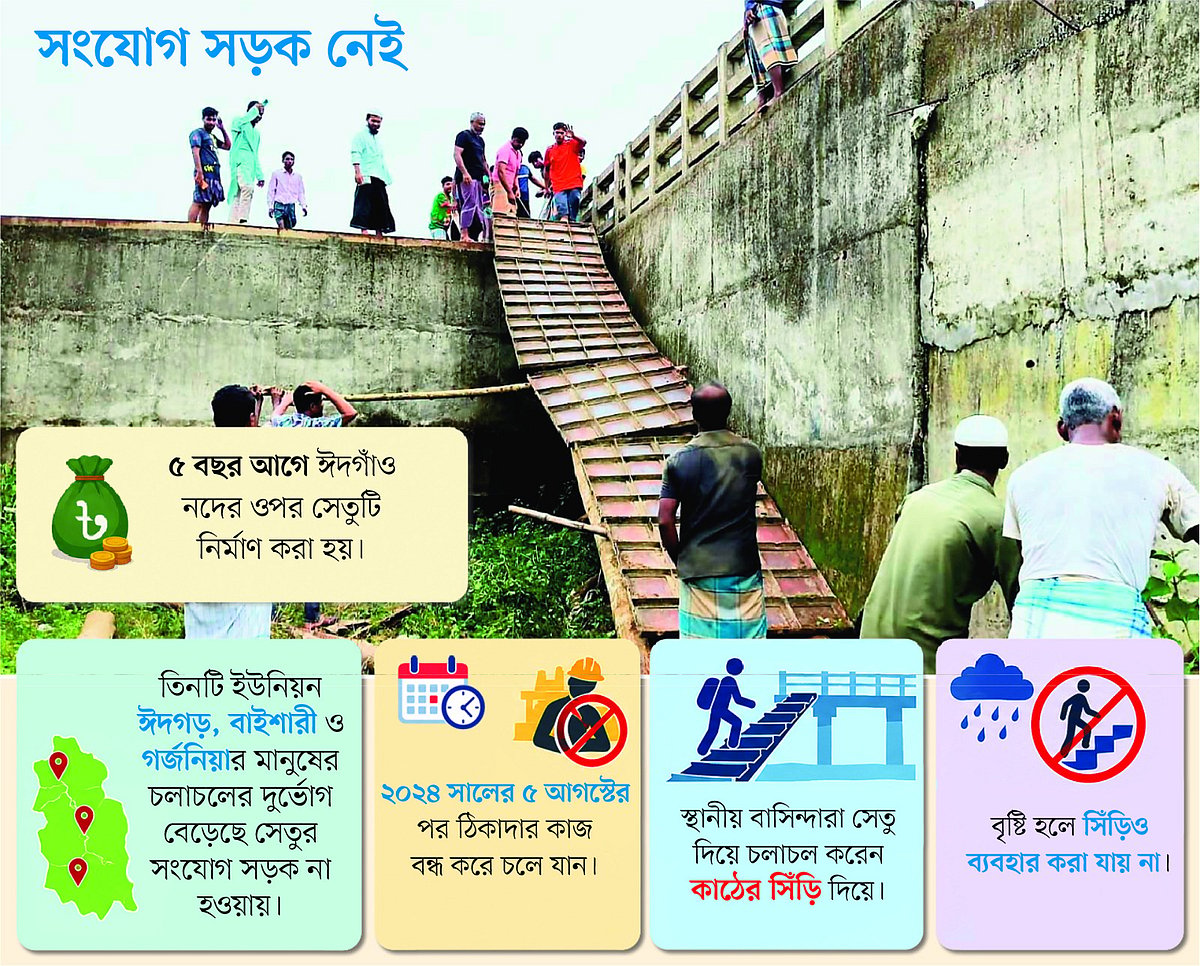 ১৩ কোটি টাকার সেতুতে উঠতে হয় কাঠের সিঁড়ি বেয়ে