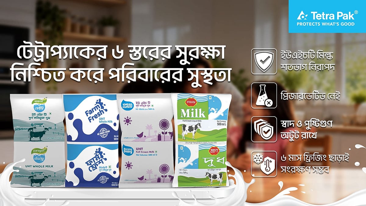 খাদ্যনিরাপত্তায় নতুন পথ দেখাচ্ছে ইউএইচটি প্রযুক্তি