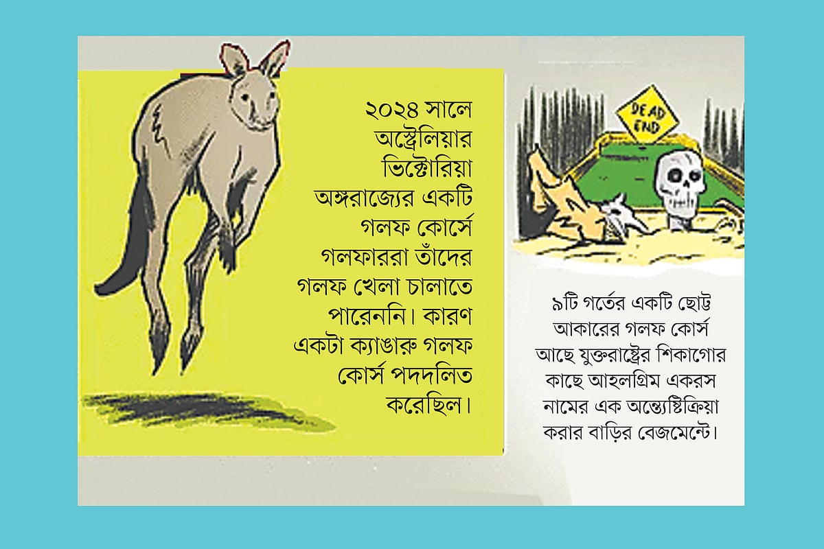 রিপলি’স বিলিভ ইট অর নট!