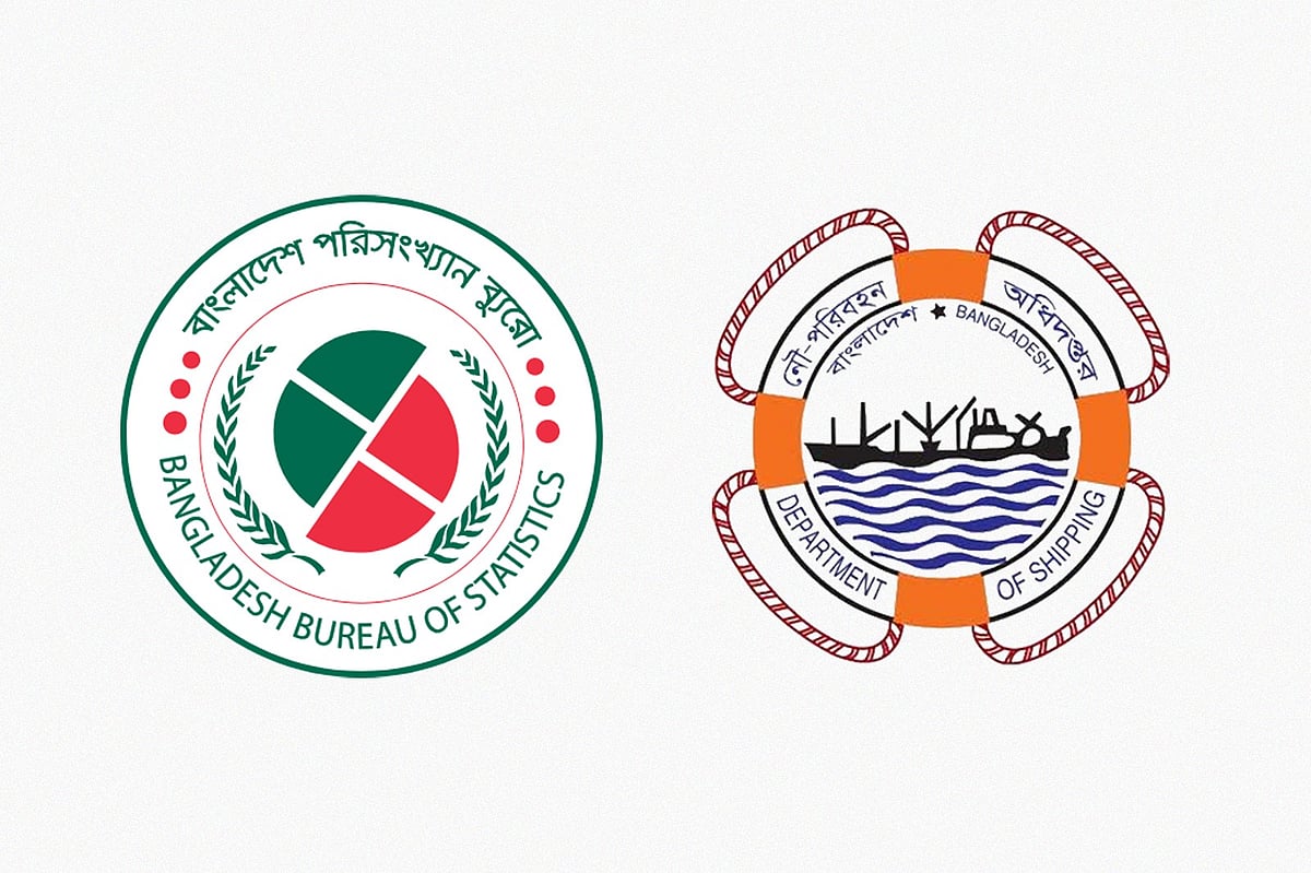 নৌযানশুমারির দেড় মাস পরও সম্মানীর টাকা পাননি ৩৫০০ গণনাকারী