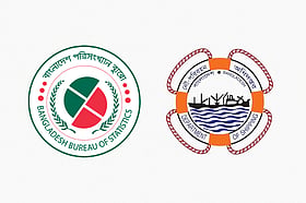 নৌযানশুমারির দেড় মাস পরও সম্মানীর টাকা পাননি ৩৫০০ গণনাকারী
