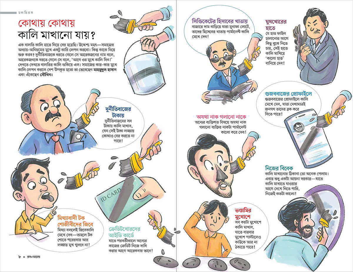 কোথায় কোথায় কালি মাখানো যায়?