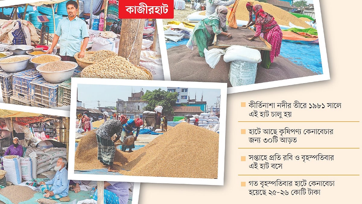 গ্রামের হাটে সপ্তাহে ৫০-৫৫ কোটি টাকার মসলা ও তেলবীজ বেচাকেনা
