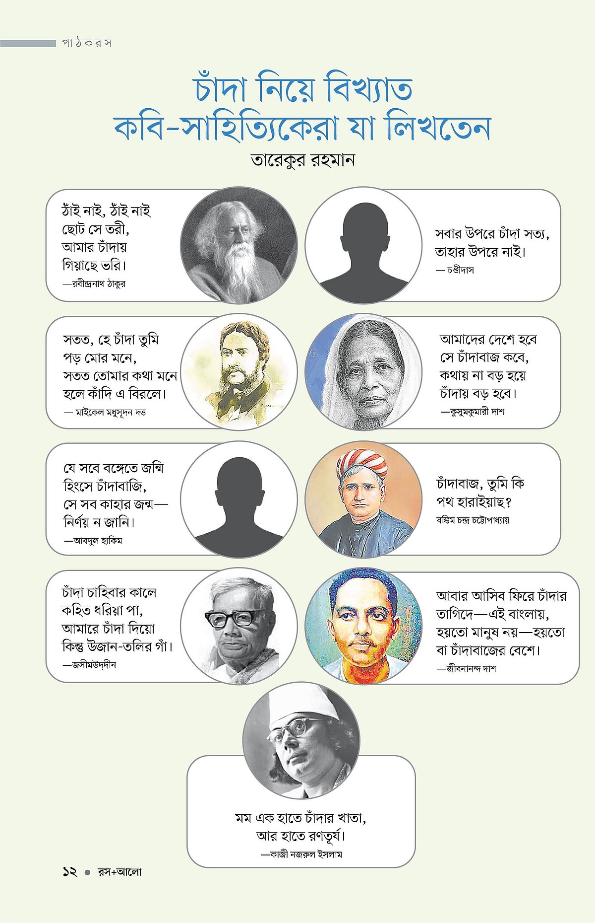 চাঁদা নিয়ে বিখ্যাত কবি–সাহিত্যিকেরা যা লিখতেন